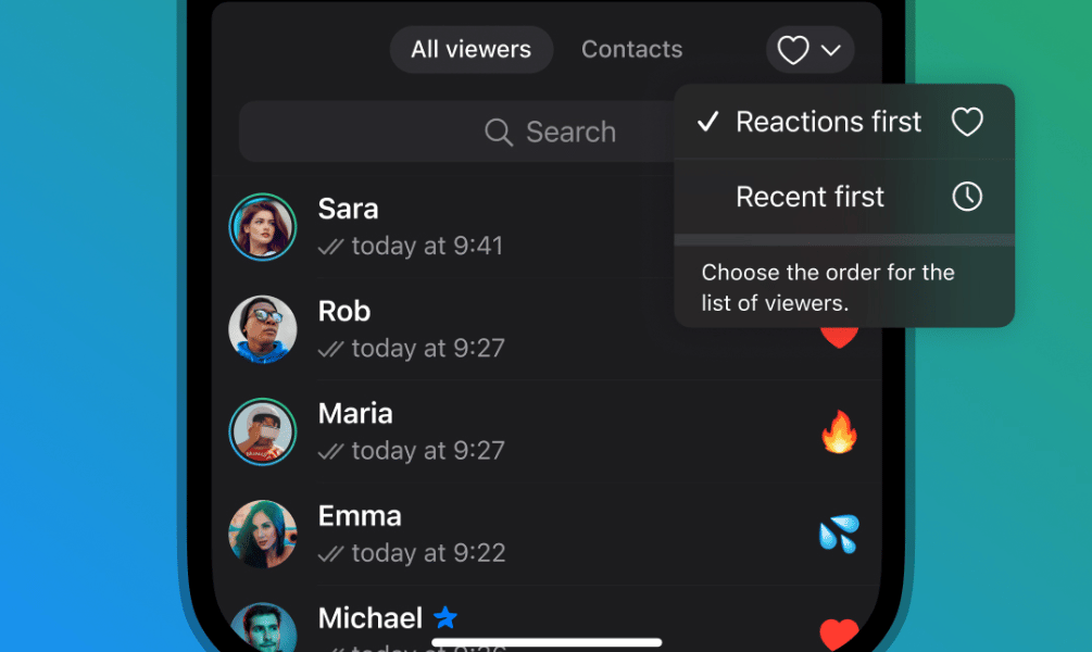 Telegram Last Post View - Cheapest